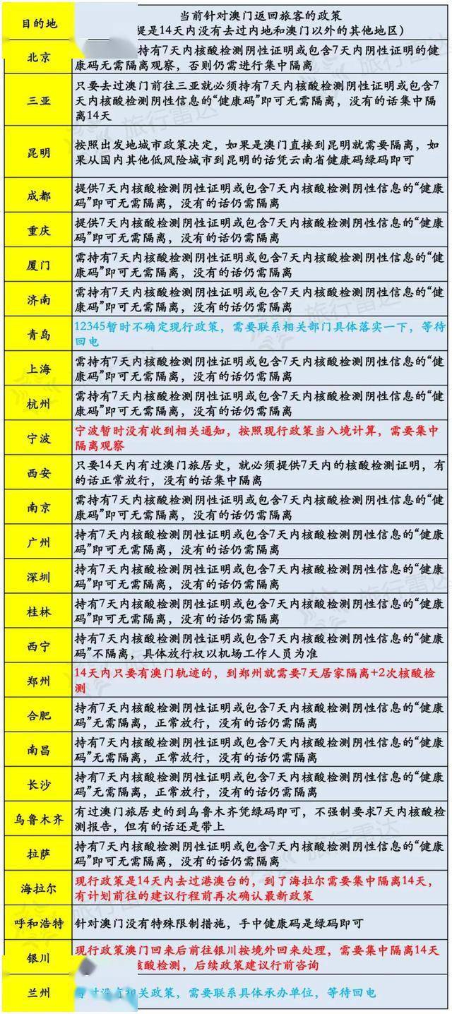 LED显示屏厂家 第521页