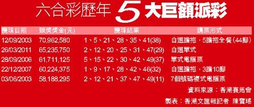 2024香港六合资料大全,全面设计实施_户外版4.764