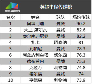 新奥门2024年正版马表,全身心数据指导枕_生活版33.369