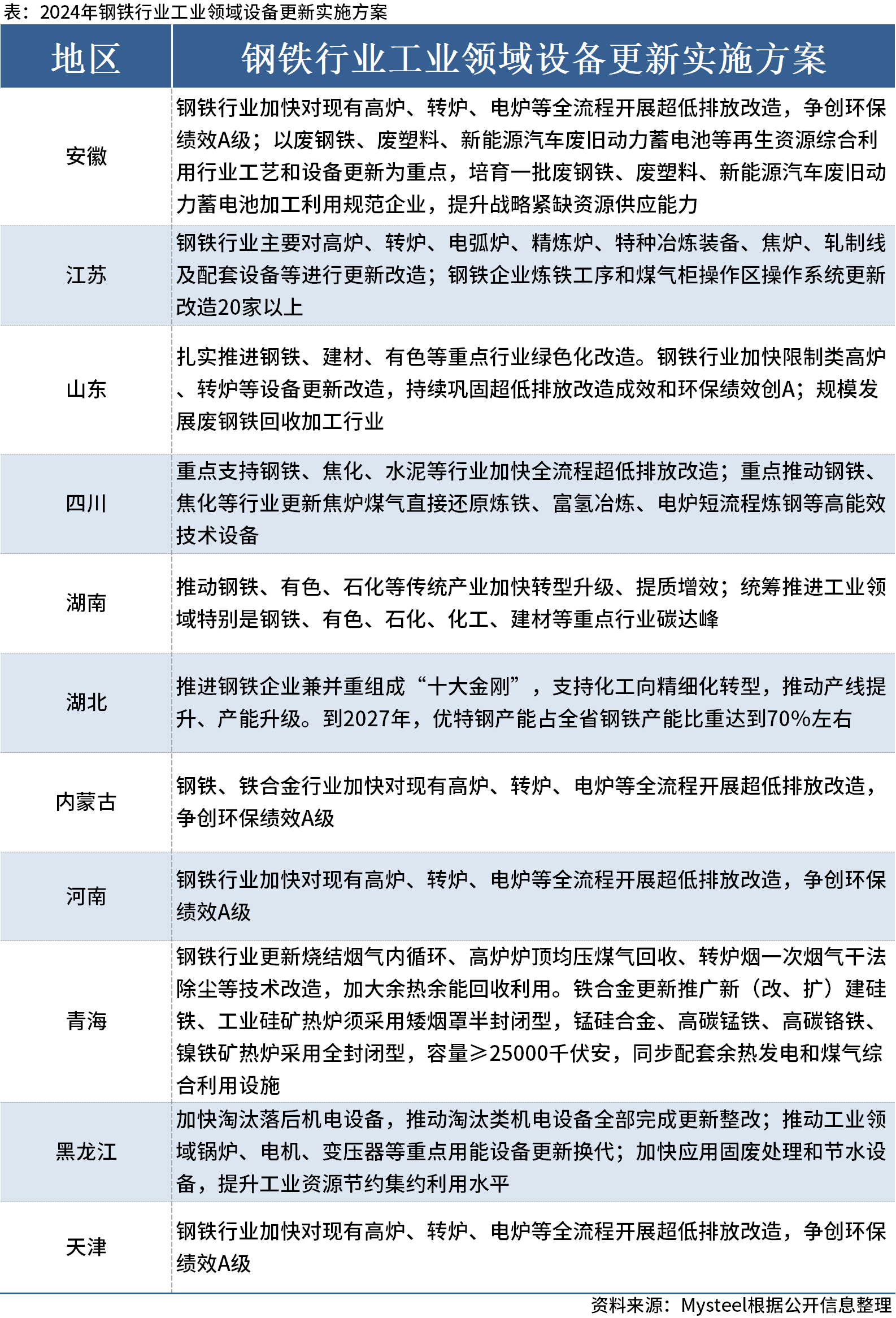 液晶拼接屏 第510页