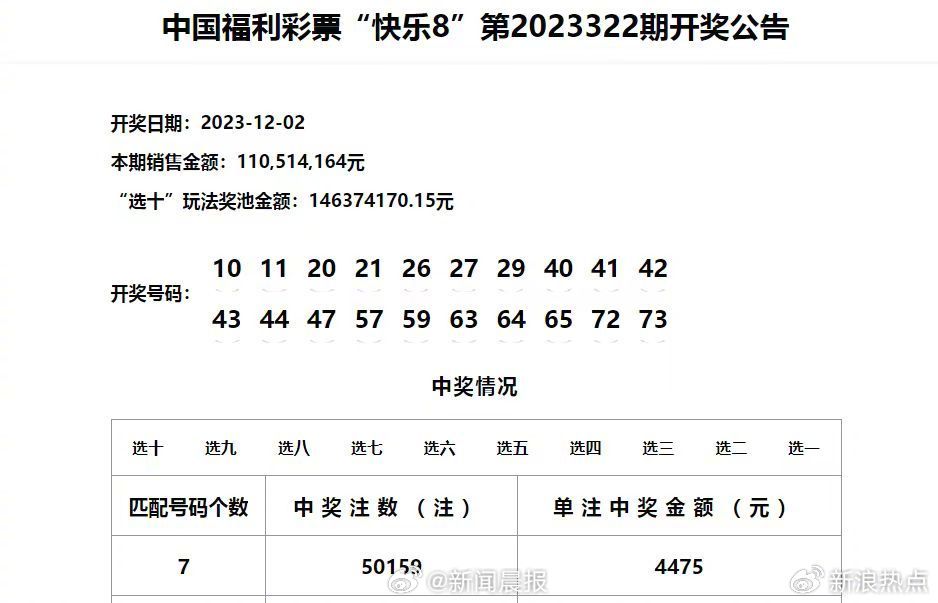 澳门开奖结果记录历史,高速响应计划执行_护眼版67.530