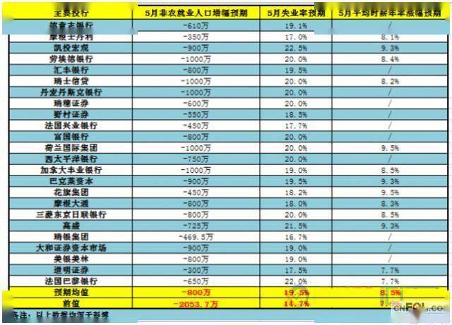 LED显示屏厂家 第512页