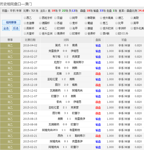 液晶拼接屏 第495页