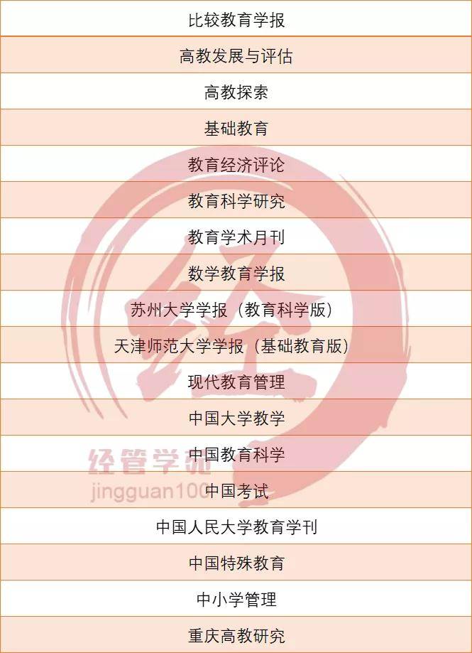 LED显示屏厂家 第499页