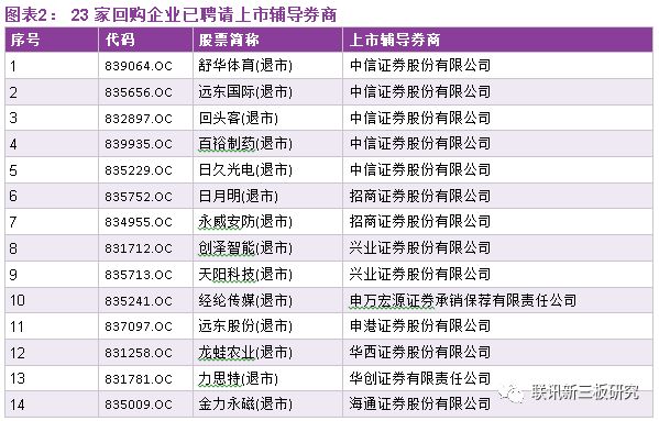 液晶拼接屏 第484页