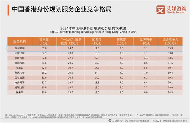 LED显示屏厂家 第488页