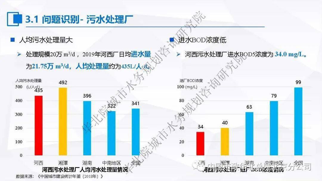 广东八二站,精细化实施分析_清新版11.153