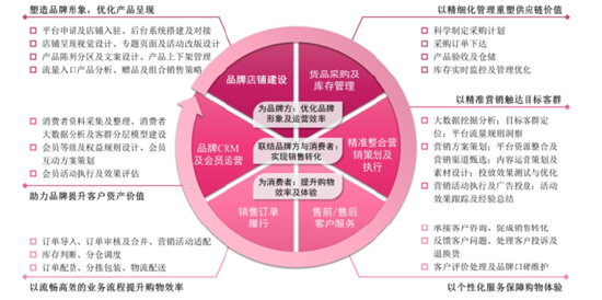 10码中特内部资料,安全保障措施_并发版45.569