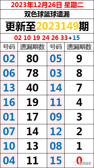 澳门六开彩开奖最新一期,高速应对逻辑_美学版31.389