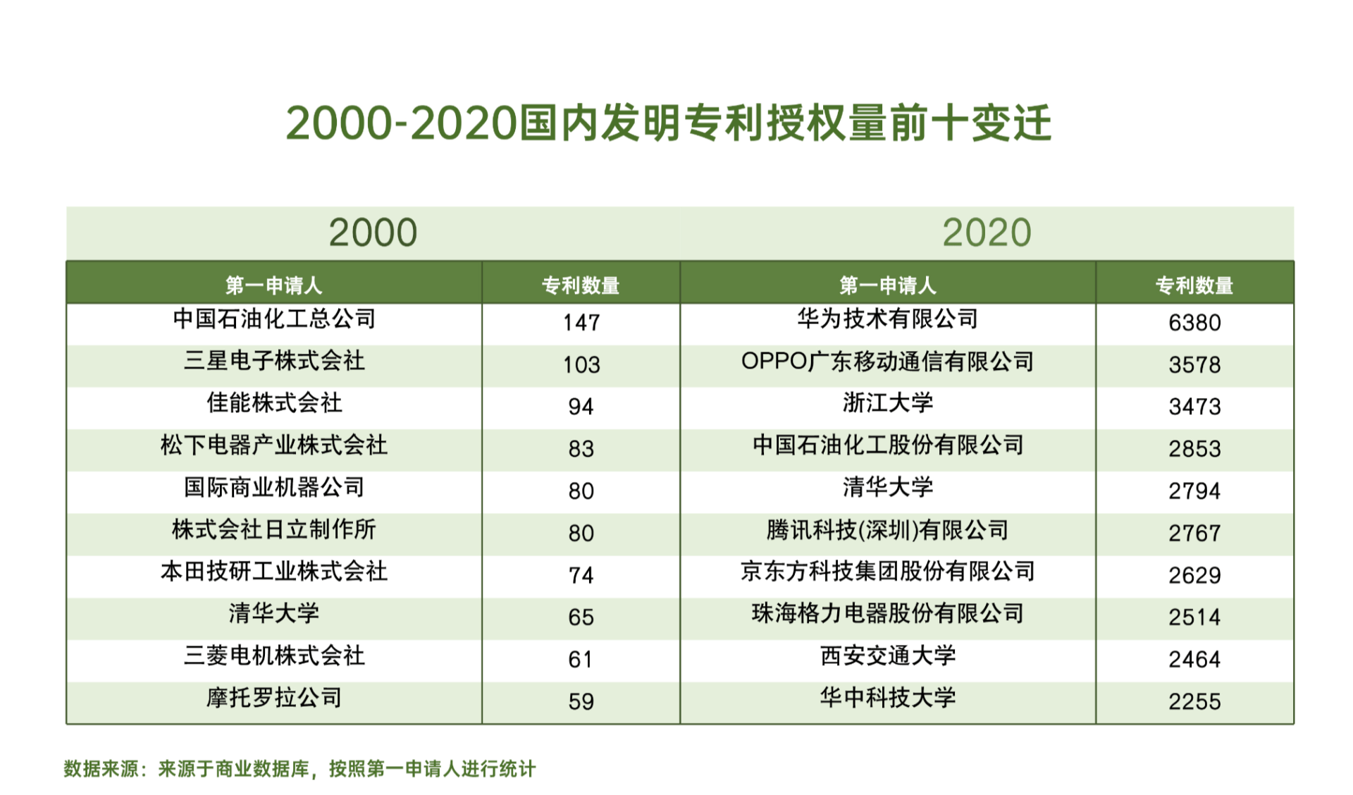 液晶拼接屏 第469页