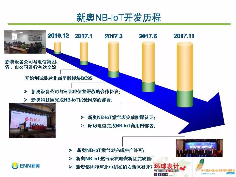 LED显示屏厂家 第470页