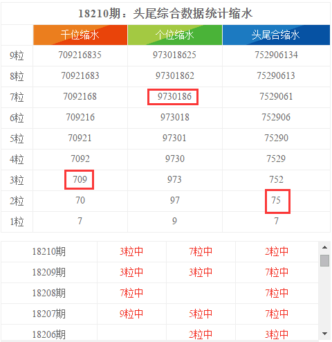 液晶拼接屏 第464页