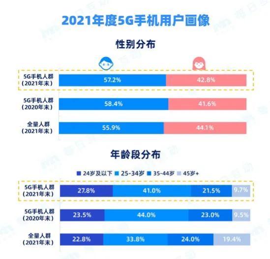 港彩二四六天天好资料,专业数据点明方法_安全版39.496