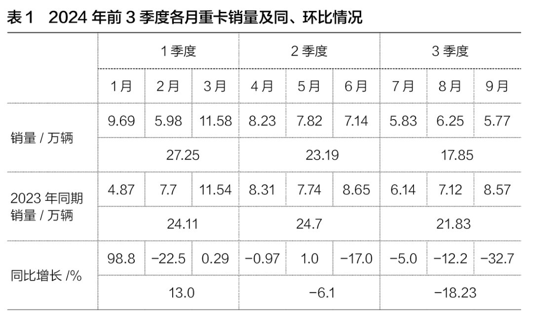 LED显示屏厂家 第467页