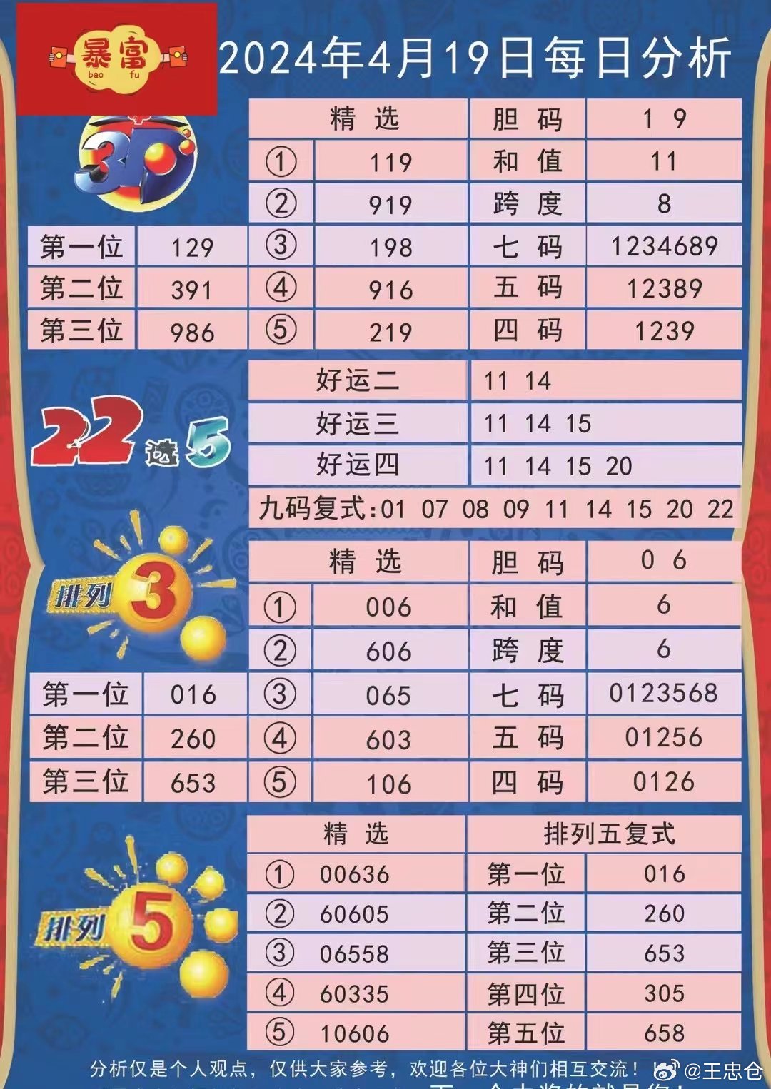 LED显示屏厂家 第464页