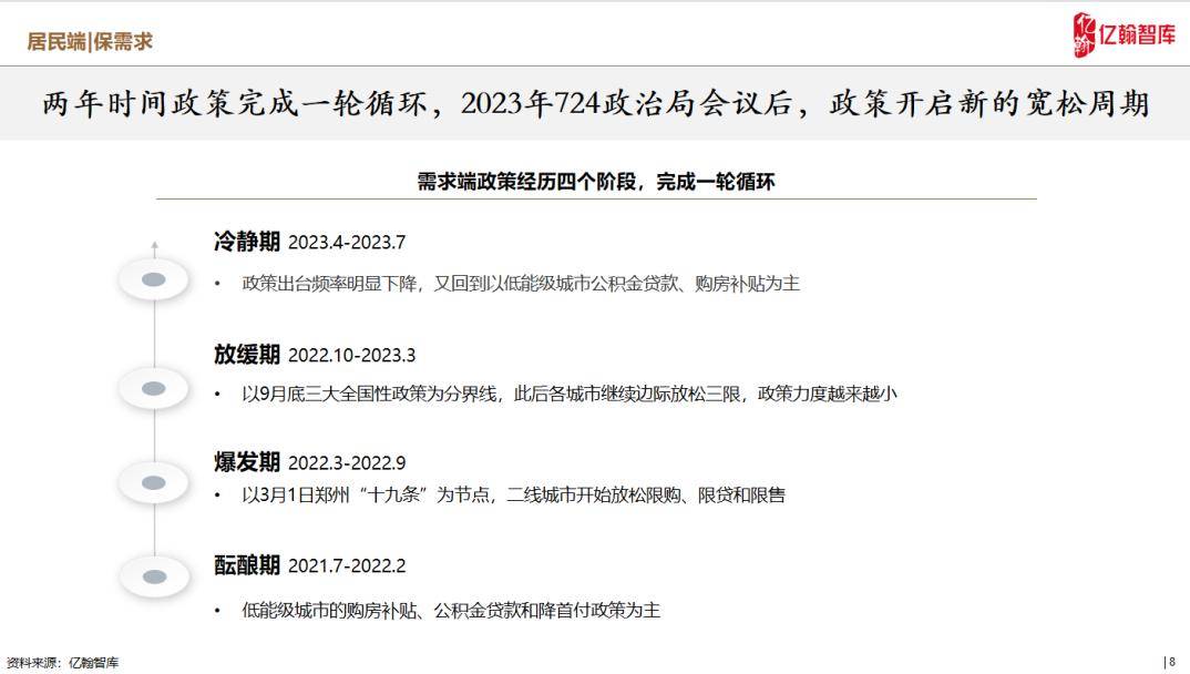 2024年全年资料免费大全优势,现象分析定义_触控版4.630