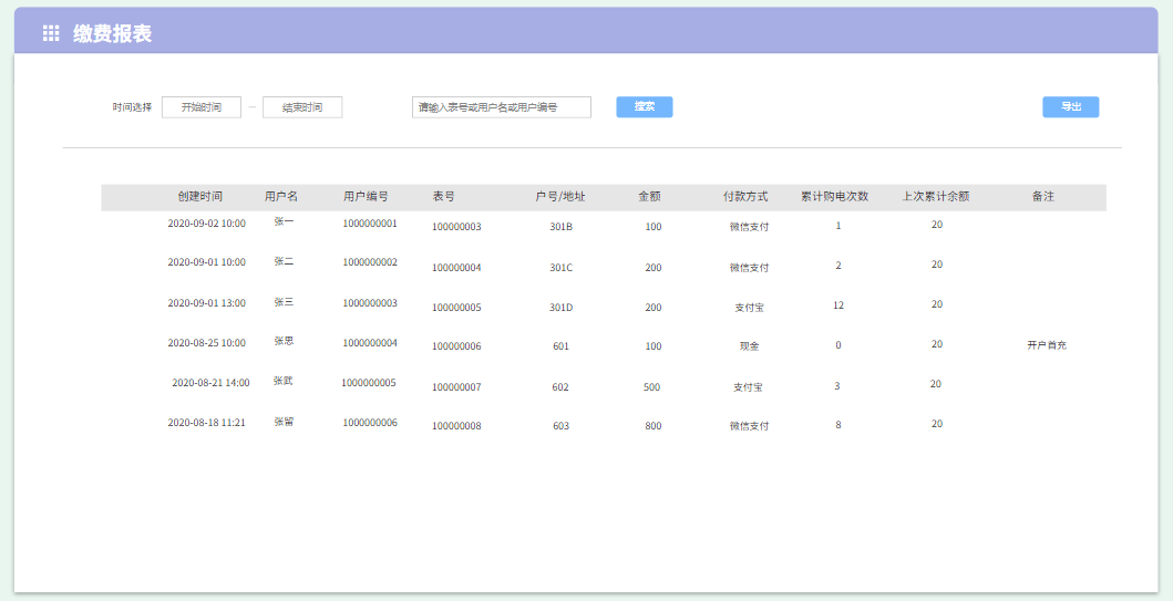 494949澳门今晚开奖什么,实时处理解答计划_跨平台版41.619