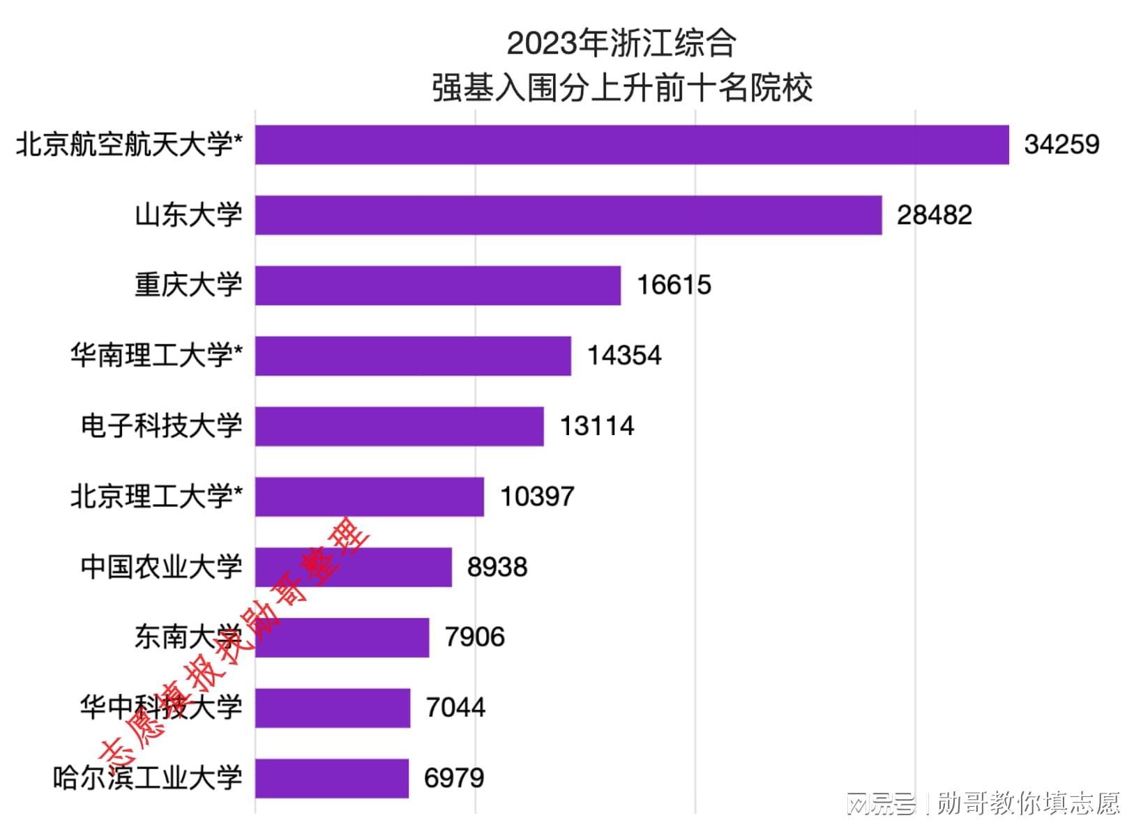 新澳门2024摇号记录查询,数据分析计划_影视版48.899