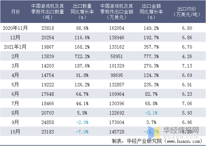 LED显示屏厂家 第453页