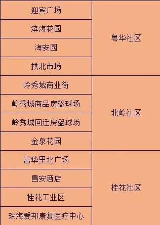 LED显示屏厂家 第450页