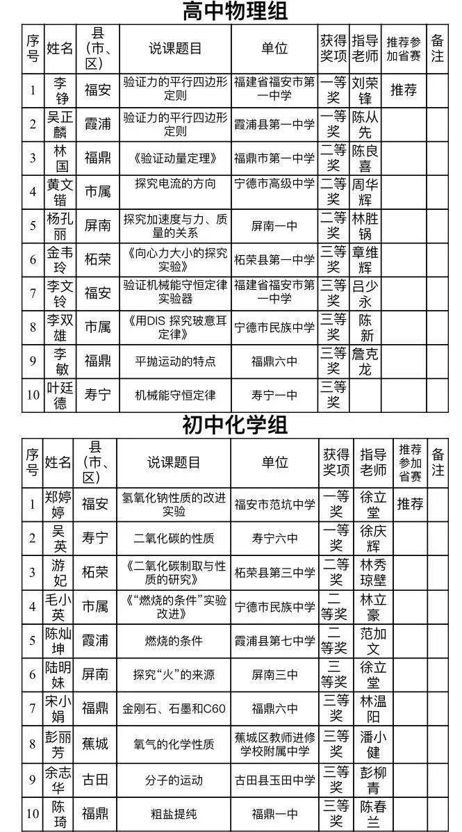 LED显示屏厂家 第447页