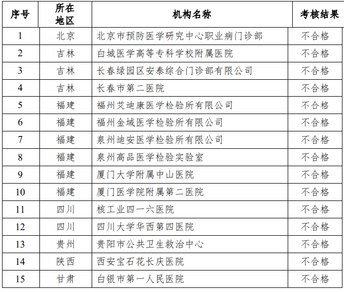2024年全年资料免费大全,实践调查说明_计算能力版44.448