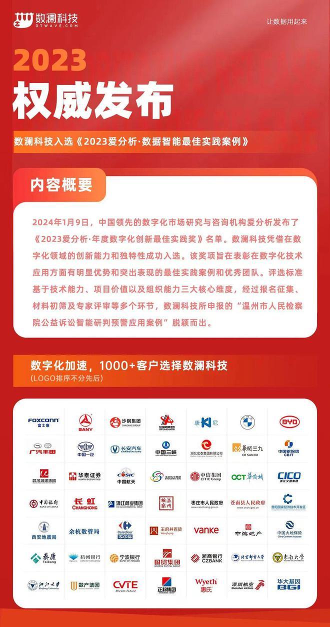 2024新奥天天免费资料,相对评价_科技版49.873