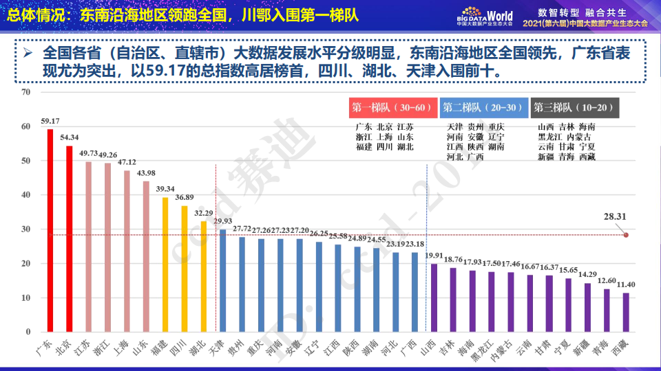 商丘LED显示屏维修 第427页