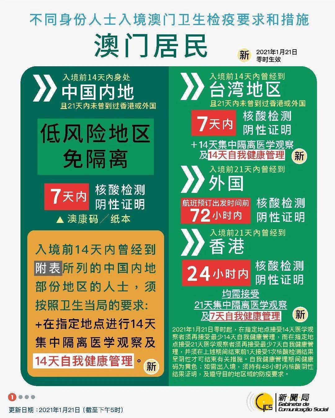 商丘LED显示屏维修 第425页