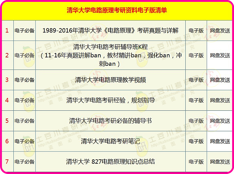 新奥2024年免费资料大全,机制评估方案_速达版9.243