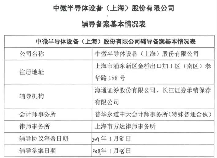 LED显示屏厂家 第429页