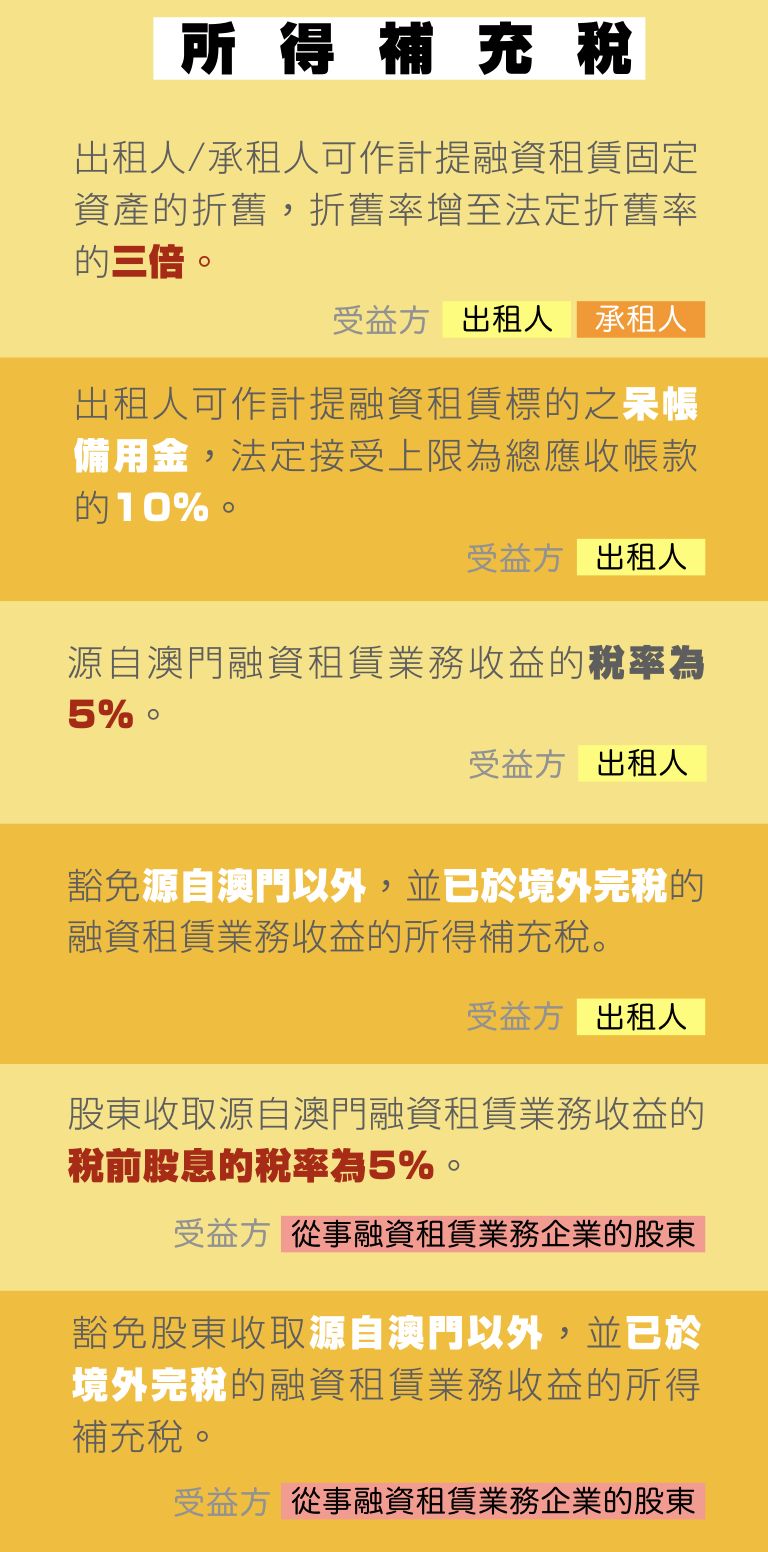 LED显示屏厂家 第427页