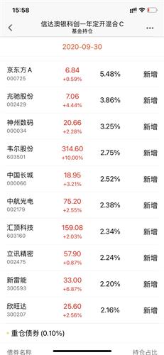 商丘LED显示屏维修 第418页