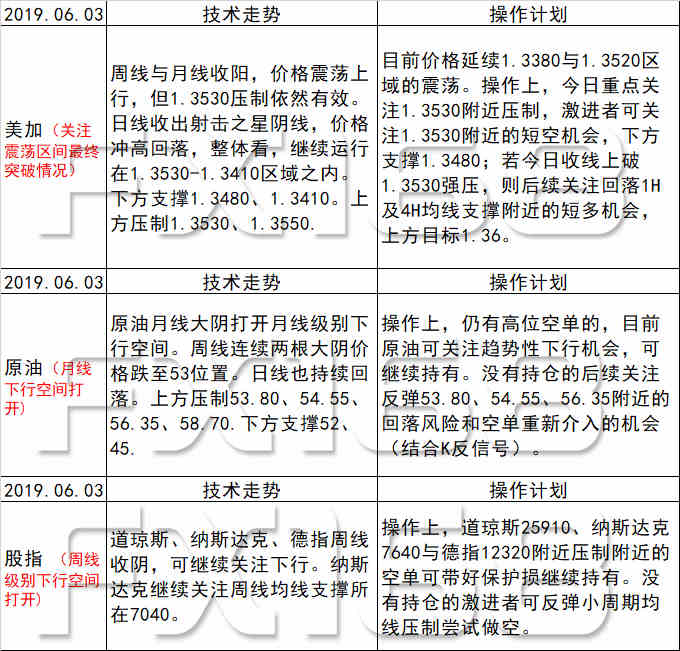 贞硕商显智能科技 第425页