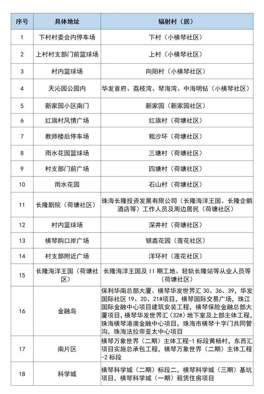 液晶拼接屏 第420页