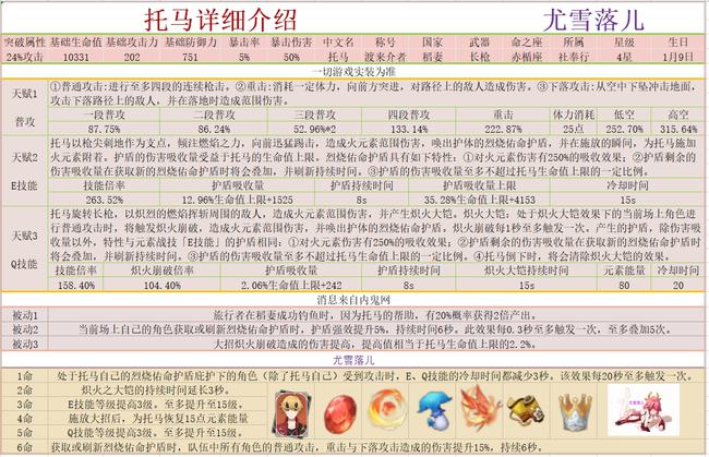 最准一码一肖100%凤凰网,科学分析解释说明_调整版56.295