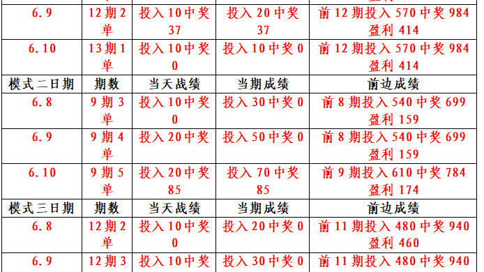 商丘LED显示屏维修 第412页