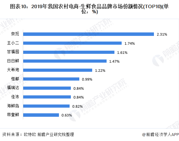澳门彩开奖现场,全方位展开数据规划_理想版9.952