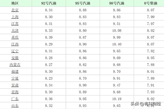 LED显示屏厂家 第418页