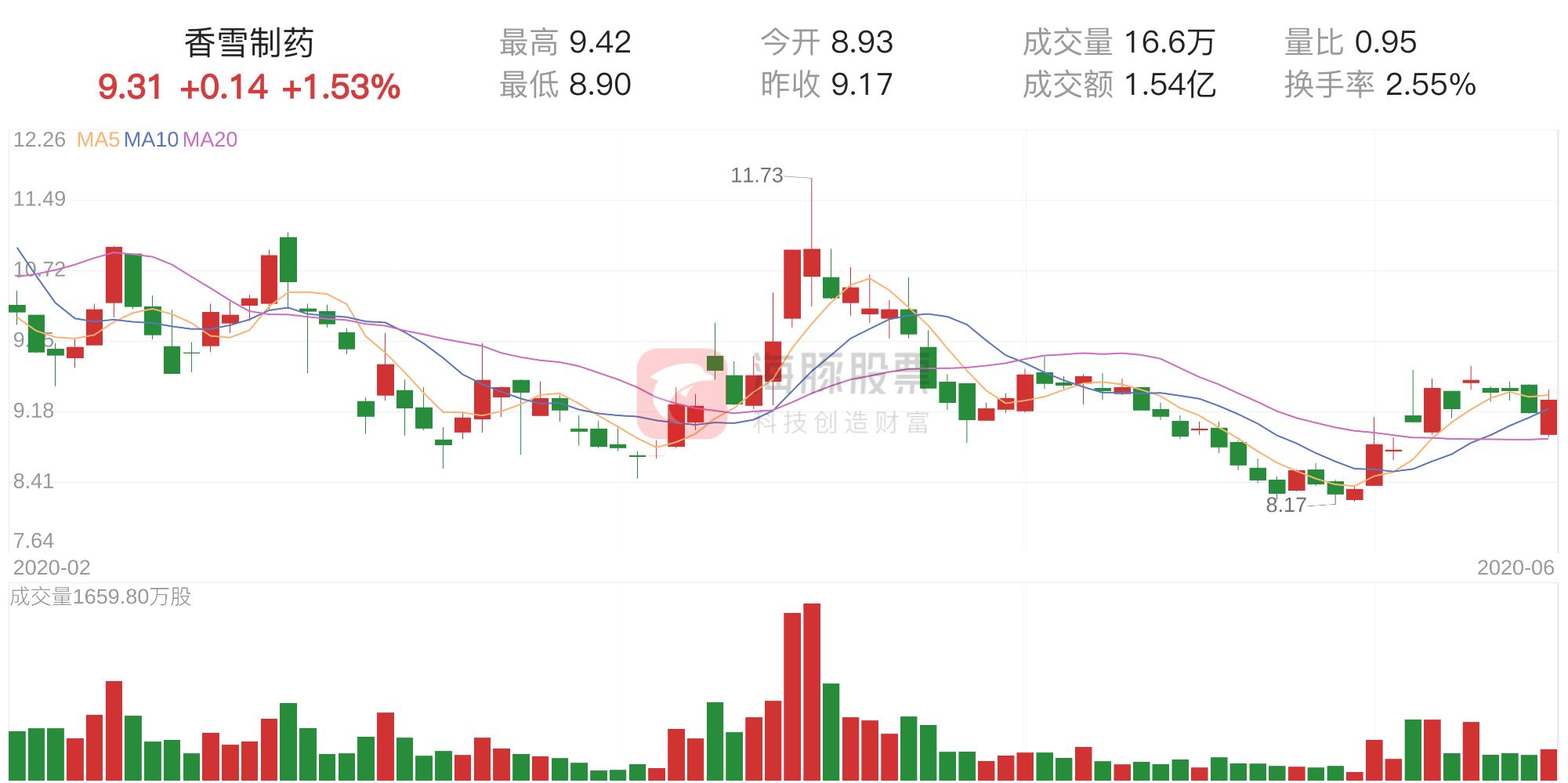 液晶拼接屏 第411页