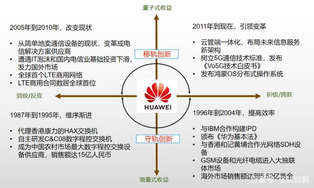 商丘LED显示屏维修 第403页