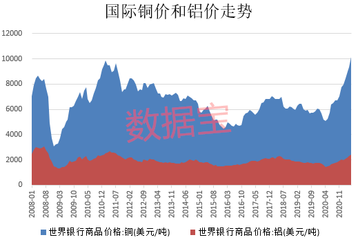 贞硕商显智能科技 第410页