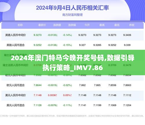 2024年澳门今晚开特马,实践数据分析评估_自由版31.816