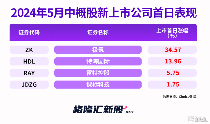 2024年香港港六+彩开奖号码今晚,高度协调实施_家庭影院版31.106
