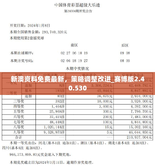 商丘LED显示屏维修 第400页