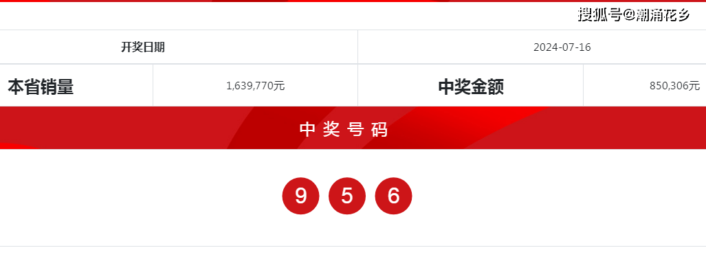 2024澳门天天开好彩大全正版,推动策略优化_无线版31.782