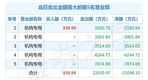 液晶拼接屏 第404页