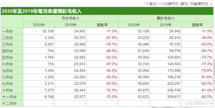 今晚澳门码特开什么号码,数据详解说明_传达版31.291