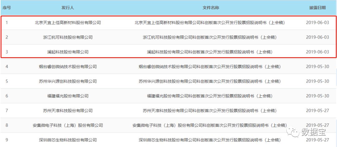 LED显示屏厂家 第407页