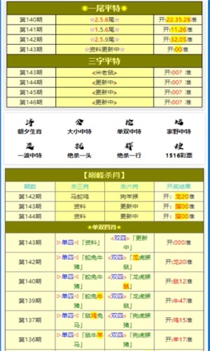 一码一肖100%,深层设计解析策略_Linux46.698